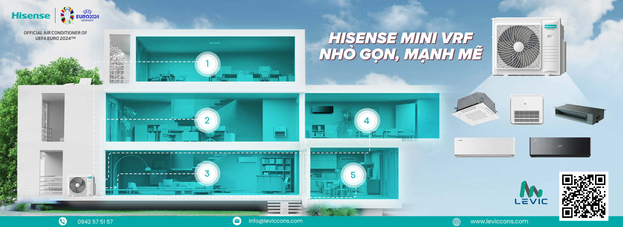 Máy lạnh trung tâm mini là gì? Giải pháp tiết kiệm không gian cho nhà phố & homestay